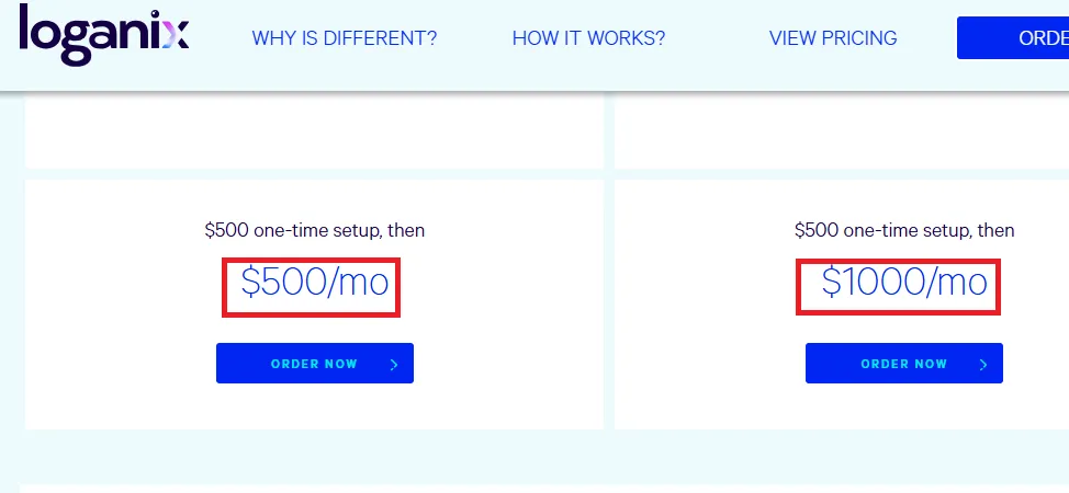 Loganix seo plan